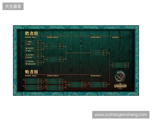 PGL瓦拉几亚S8瑞士轮第二日结束，XG与VG进入1-1组